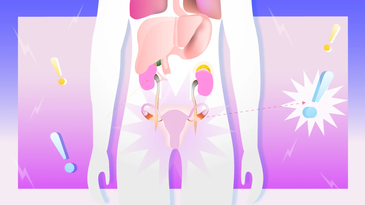 When Is Silent Endometriosis a Sign of Other Health Conditions?