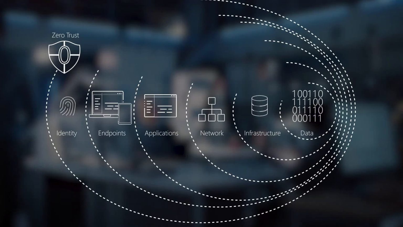 Securing Trust: Understanding and Implementing Identity Verification Services